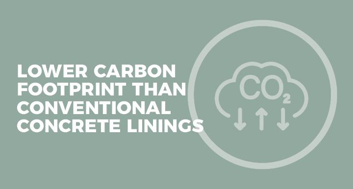 Concrete Canvas - CCX - lower carbon footprint